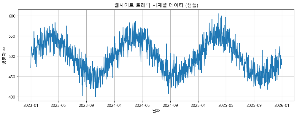 트래픽 시계열 데이터